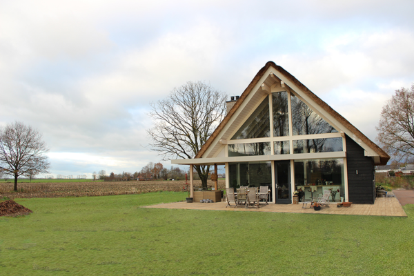 Populairste woningen